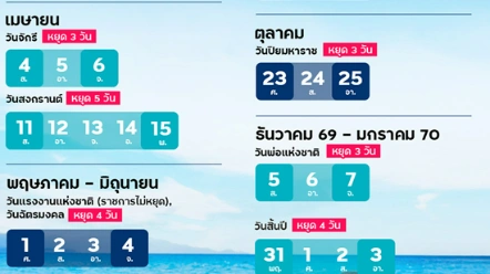 ส่องปฏิทินวันหยุดยาว 2569 มีช่วงไหนบ้าง ปักหมุดจัดทริปเที่ยวได้แบบไม่ต้องลาเพิ่ม !